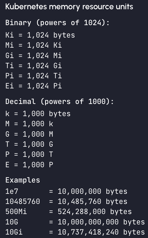 Kubernetes Memory Units